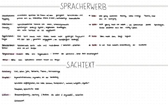 Spracherwerbstheorien und Modelle: Einfach erklärt