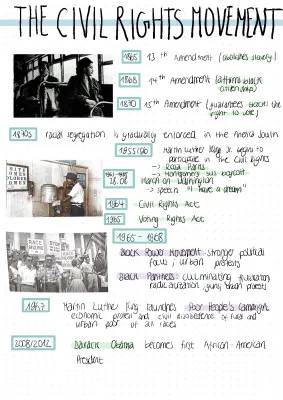 Cool Facts About the Civil Rights Movement: Timeline, Key Events, and Achievements