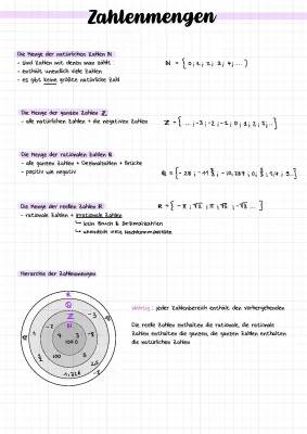 Zahlenmengen Mathe Übersicht - Ganze Zahlen, Rationale Zahlen, Reelle Zahlen und mehr!