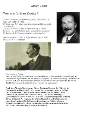 Stefan Zweig Biographie und Werke: Abschiedsbrief, Todesursache, Kinder, und die Schachnovelle