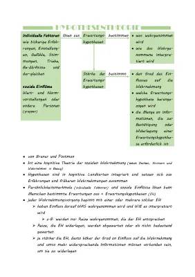 Hypothesentheorie der sozialen Wahrnehmung: Einfach erklärt mit Beispielen und Schaubildern