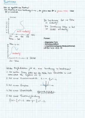 Quadratische Funktionen: Lernzettel, Formeln und Aufgaben