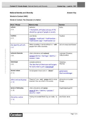 Understanding Belonging: Feelings of Inclusion and Multicultural Society Explained