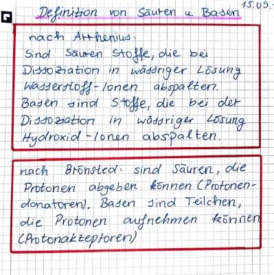 pH-Wert einfach erklärt: Tabellen, Beispiele und spannende Fakten für Kinder