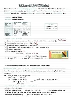 Redoxreaktion Beispiele & Galvanische Zelle Aufbau - Übungen und Lösungen für Klasse 10