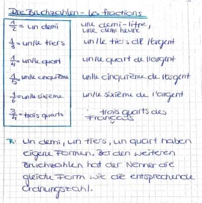 Comment calculer et lire les fractions en français ?