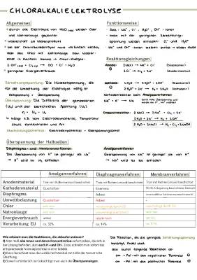 Chlor-Alkali-Elektrolyse einfach erklärt