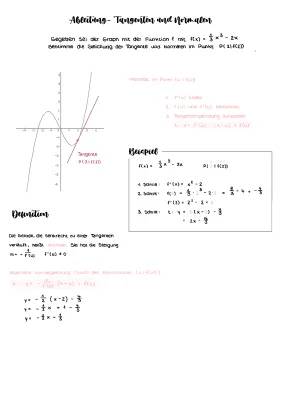 Tangentengleichung und Aufgaben mit Lösungen: Tangente Berechnen mit Punkt oder Ohne