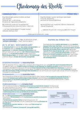 BGB einfach erklärt: Vertragsrecht, Paragraphen und mehr