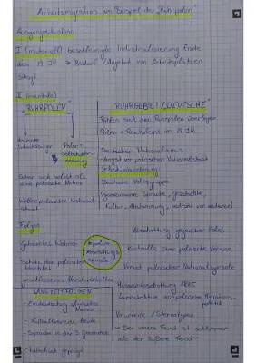 Die Ruhrpolen: Nachnamen, Geschichten und das Ruhrgebiet heute