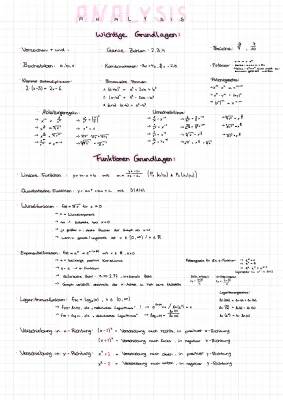 Lottas Lernzettel: Deine Mathe Abitur Zusammenfassung als PDF