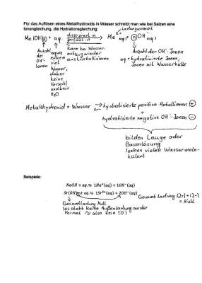 Was sind Hydroxide und alkalische Lösungen einfach erklärt?