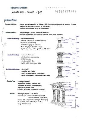 Epochen griechische Antike