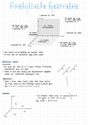 Lernzettel Analytische Geometrie: Grundlagen und Vektoren einfach erklärt