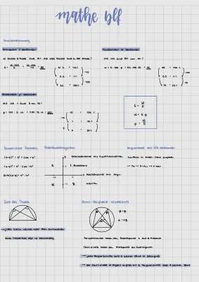 Lerne Prozentsatz berechnen und Geometrie Formeln einfach!