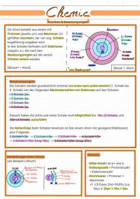 Einfacher Aufbau eines Atoms: Elektronenkonfiguration und Orbitalmodell