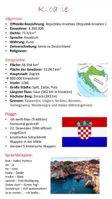 Kroatien Präsentation - Coole Fakten, Symbole und mehr! 🇭🇷