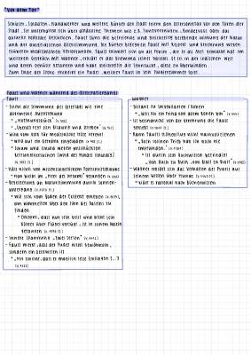 Faust - Vor dem Tor und Nacht Zusammenfassung für Schüler