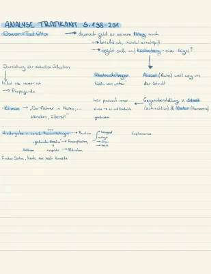 Der Trafikant: Arbeitsblätter, Klausur, Zusammenfassung und Analyse
