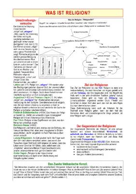 Religion: Bedeutung, Definition und Herkunft für Schüler