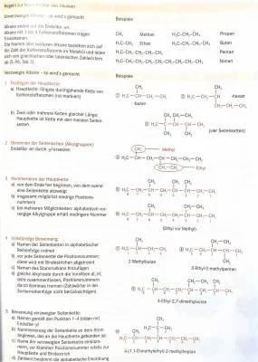 Nomenklatur der Alkane: Einfache Übungen mit Lösungen und Tabelle 📝