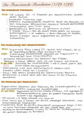 Französische Revolution Zusammenfassung: PDF, Klasse 8, Zeitstrahl & Ursachen