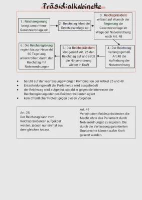 Präsidialkabinette Weimarer Republik einfach erklärt - Brüning, Papen, Schleicher