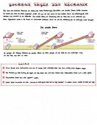 Goldene Regel der Mechanik für Kinder: Einfach erklärt mit Beispielen im Alltag