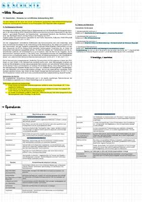 Geschichte und Mathe Abitur 2023 Niedersachsen: Lösungen und Aufgaben einfach erklärt