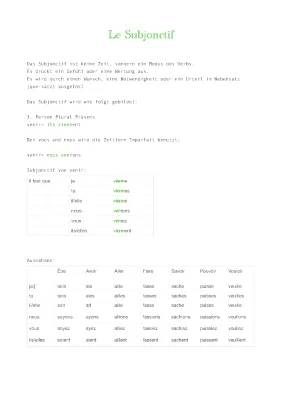 Subjonctif Präsent: Übungen, Konjugation und PDF-Ressourcen