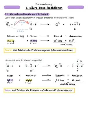 Alles über Säure-Base-Theorien und wie man H3O+ Konzentration berechnet