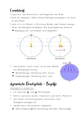 Corioliskraft einfach erklärt: Für Kinder - Jetstreams, Druckgebiete & Experimente