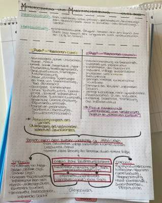 Metropolisierung und Marginalisierung 