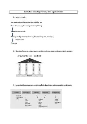 Argumentationsstruktur Beispieltext und Analyse: Argumentationsgang und Argumenttypen PDF