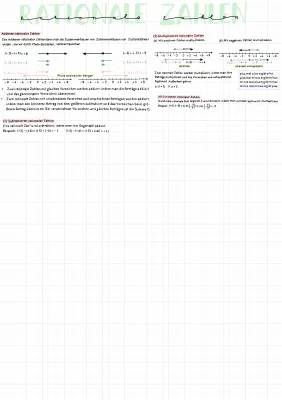 Übungen zu Rationalen Zahlen: Addieren, Subtrahieren, Multiplizieren und Dividieren für Klasse 7