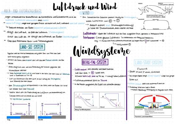 Hoch- und Tiefdruckgebiete, Berg-Tal-Windsystem & Atmosphärische Zirkulation einfach erklärt