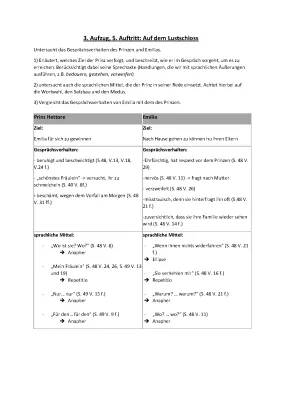 Emilia Galotti: Gesprächsverhalten und Szenenanalyse im 3. Aufzug