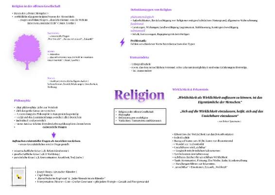 Evangelische und Katholische Religion in der 11. Klasse Gymnasium Bayern G8