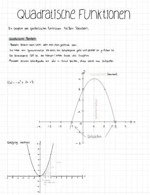 Quadratische Funktionen: Übungen, Lösungen & Übersicht für Kids