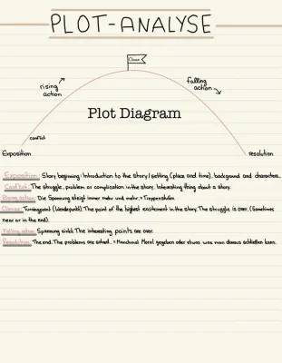 Understanding Story Turning Points and Resolving Conflicts