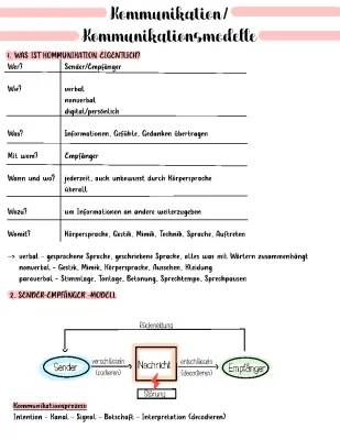 Kommunikation und Modelle: PDF Arbeitsblätter & Übungen für die Schule