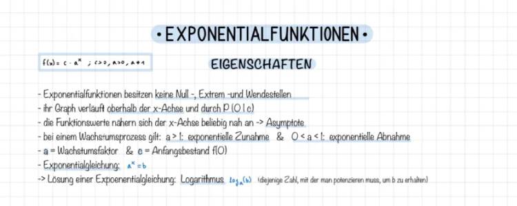 Entdecke die Exponentialfunktion: Definition, Eigenschaften und mehr!