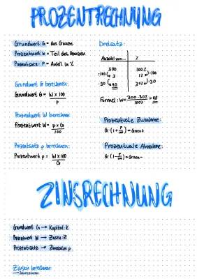 Zinsen und Prozentrechnung: Formeln für Jahreszinsen, Monatszinsen & Tageszinsen