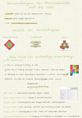 Nachhaltige Raumnutzung: Definition und Beispiele