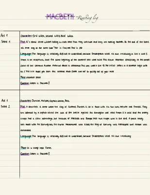 Macbeth Act 1 Summary for Kids: Scenes and Characters Explained