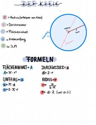 Kreis Flächen und Umfang berechnen: Formeln und Beispiele