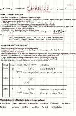 Das Periodensystem der Elemente einfach erklärt -PDF zum Ausdrucken