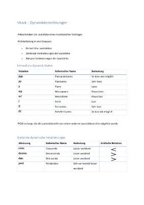 Dynamik Musik Tabelle: Einfach erklärt für die 5. Klasse - Lautstärke & Crescendo