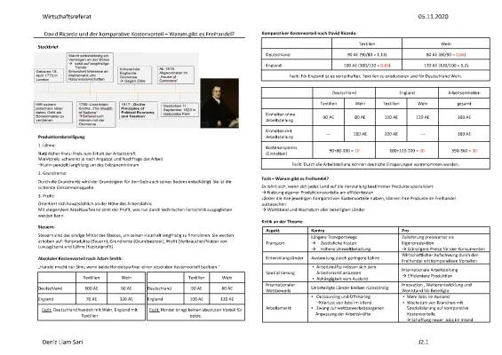 David Ricardo Theorie: Komparative und Absolute Kostenvorteile einfach erklärt mit Beispielen