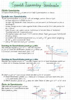 Entdecke die Exponentialfunktion: Eigenschaften, Formeln und Graphen